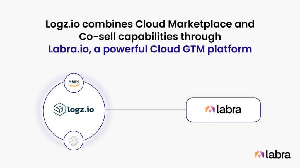 Logz.io's experience with Labra