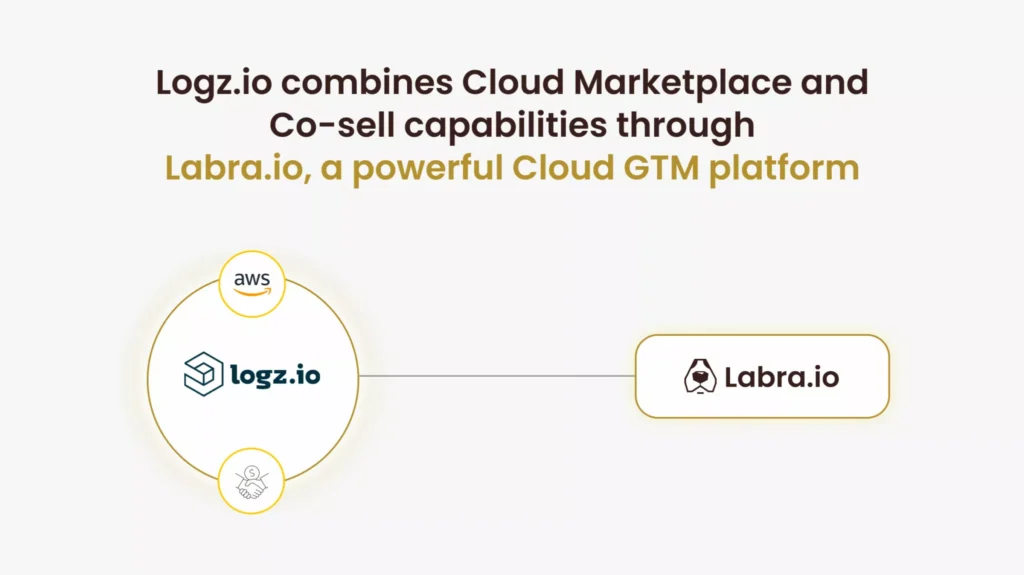 Logz.io success with Labra