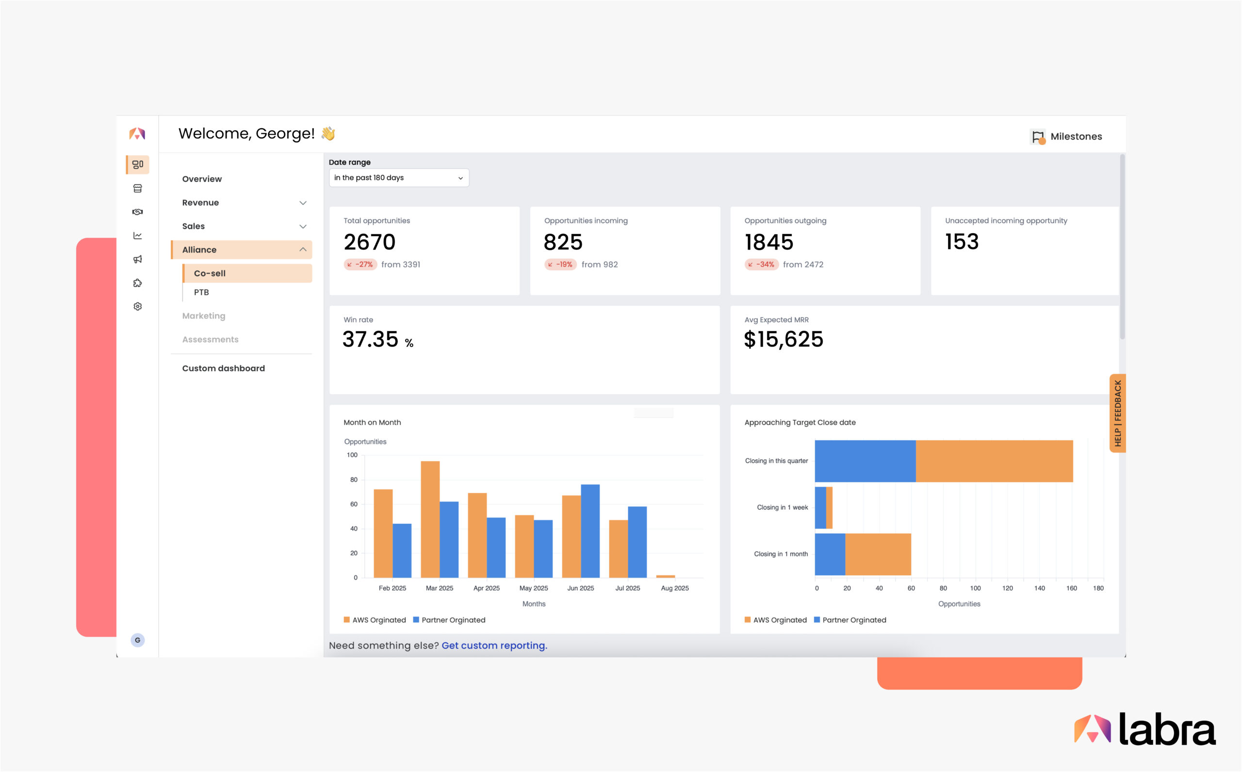 Alliance Dashboard