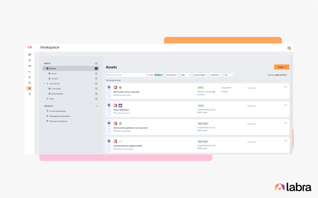 Event Driven Workflows