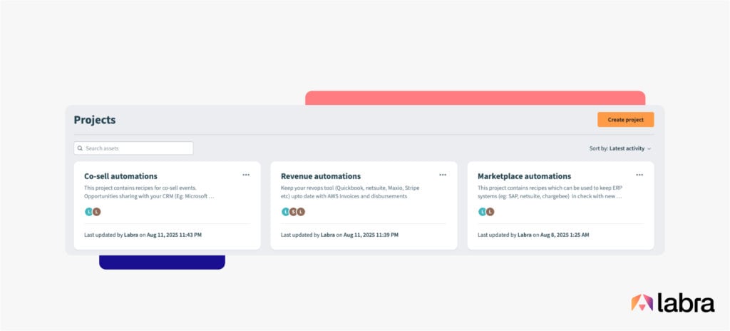 Pre-configured Recipes