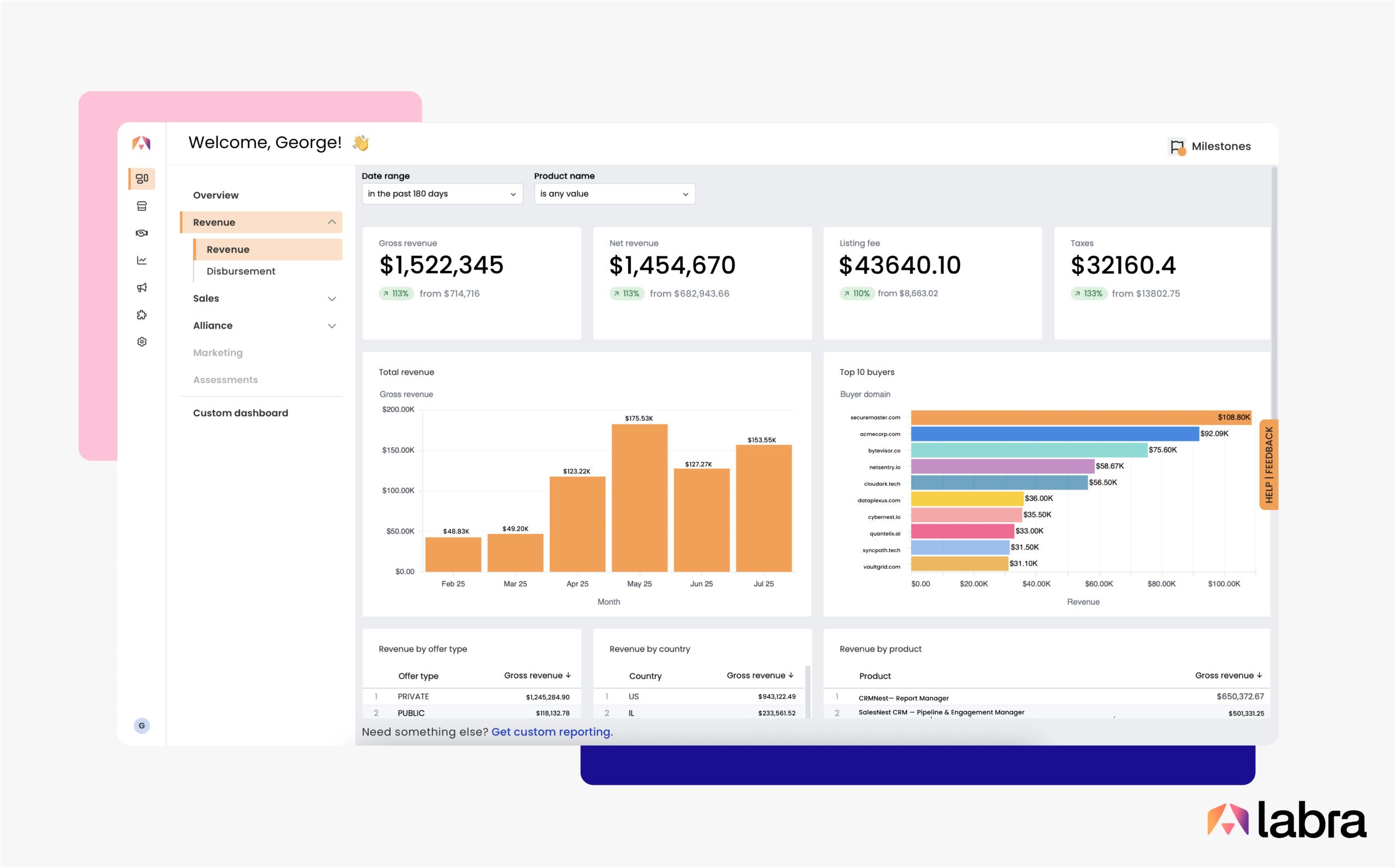 Revenue Dashboard